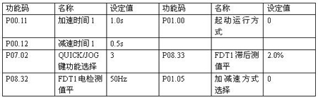 ���օ���(sh��)�O(sh��)����