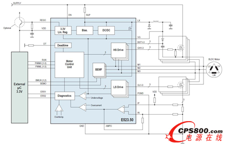 ���͑��ÿ�D