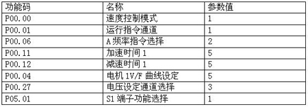 ׃�l������