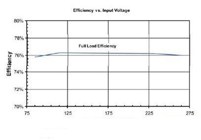 �_�P�Դ�D�QЧ�ʵĜy������