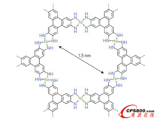 ȫ���׿��̼������݆���  ��늝����޴�