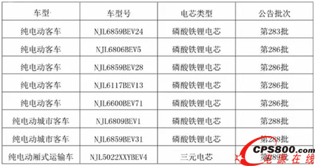 �|������c�Ͼ�������ӆ10�|Ԫ����늳�ӆ���Ŀ