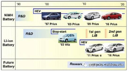 ��ʮ�����늳��о����S����V����·������