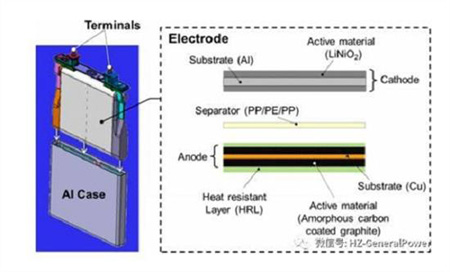 �S���1���늳�ʾ��D 