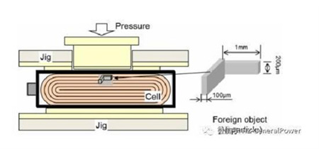 �yԇ����(���M��JISC8714) 