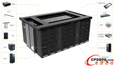 �C(j��)��ؼ�΢ģ�K��Q�����ܘ�(g��u)