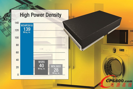 Vishay �¿���܇��Power Metal Strip&reg; ��蹝ʡPCB���g���p��Ԫ��������