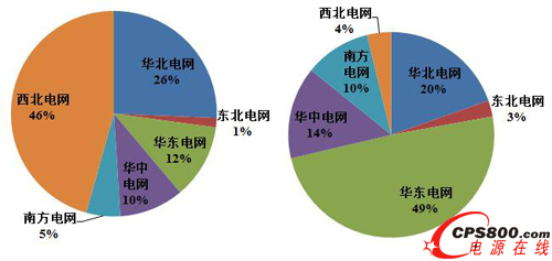 �҇�����b�C�c�l�����r����