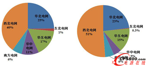 �҇�����b�C�c�l�����r����