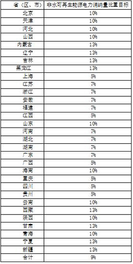 �҇�����b�C�c�l�����r����