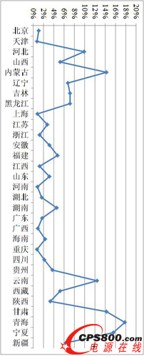 �҇�����b�C�c�l�����r����