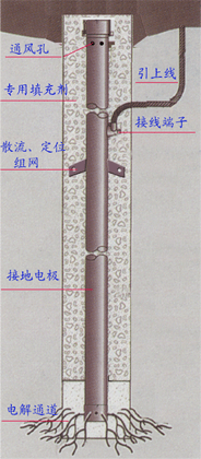 �a(ch��n)Ʒ�D