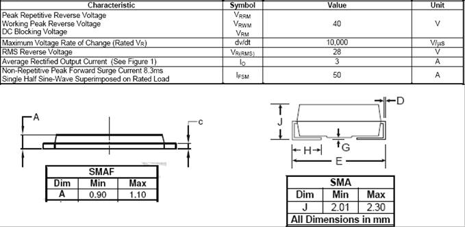 �a(ch��n)Ʒ�D