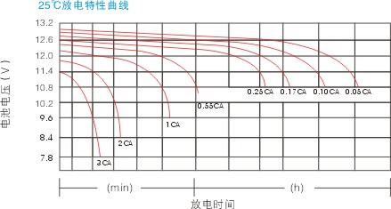 ɽ����늳؅���(sh��)