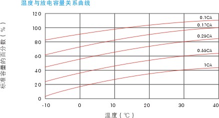 ɽ����늳؅���(sh��)