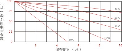 ɽ����늳؅���(sh��)