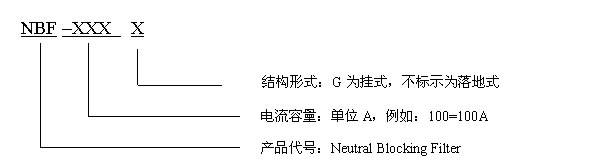 NBF零線諧波電流阻斷器型號定義