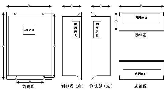 PSW�ڒ�ʽ���γߴ�Ҏ��