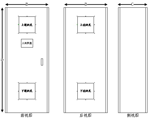 PSW�C��ʽ���γߴ�Ҏ��