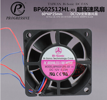 �a(ch��n)Ʒ�D