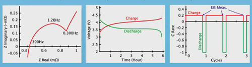 �a(ch��n)Ʒ�D