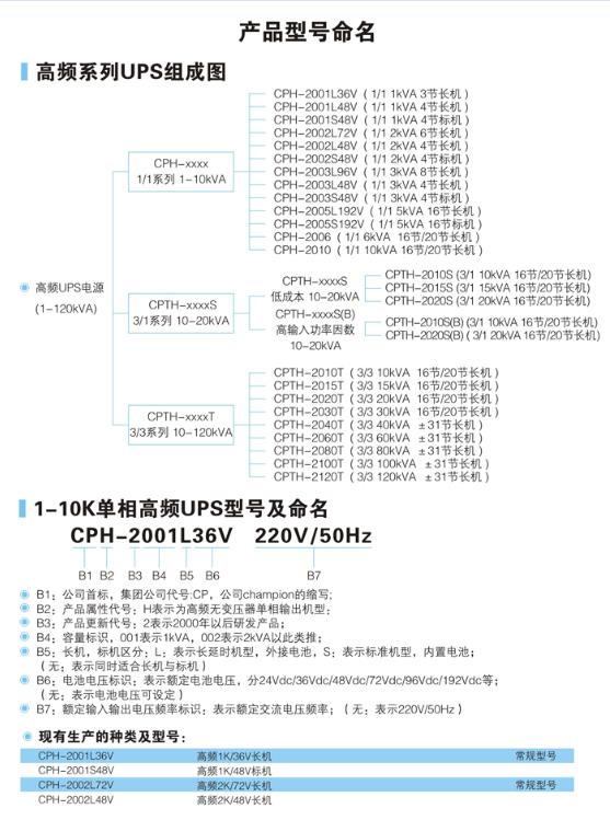 �a(ch��n)Ʒ�D