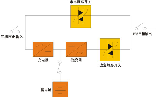 �a(ch��n)Ʒ�D